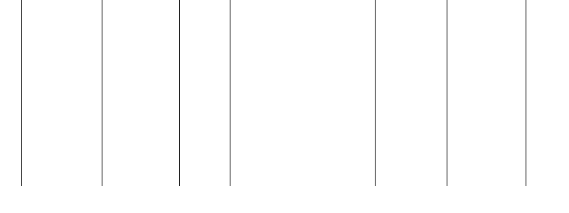 Barogramm